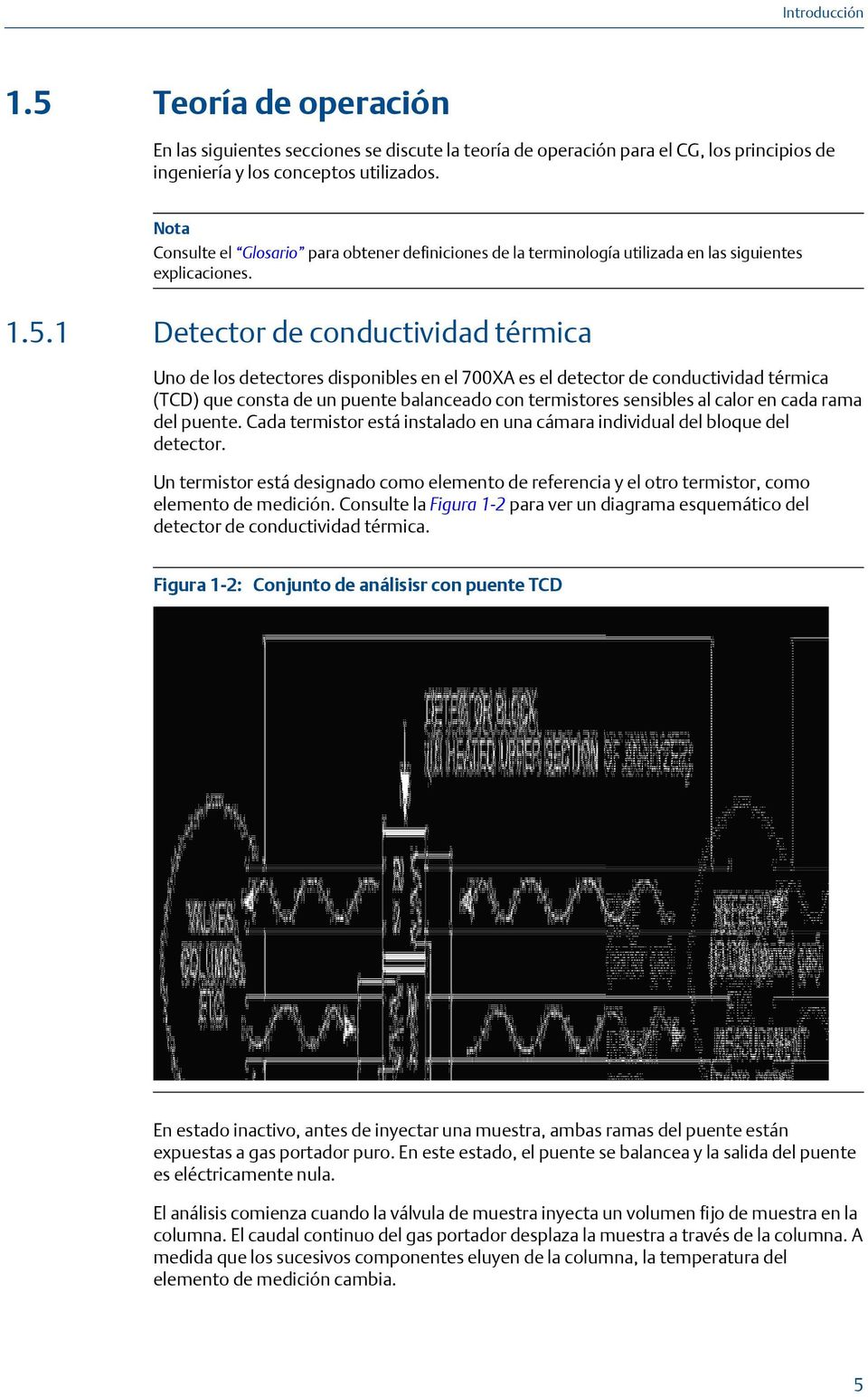 1 Detector de conductividad térmica Uno de los detectores disponibles en el 700XA es el detector de conductividad térmica (TCD) que consta de un puente balanceado con termistores sensibles al calor