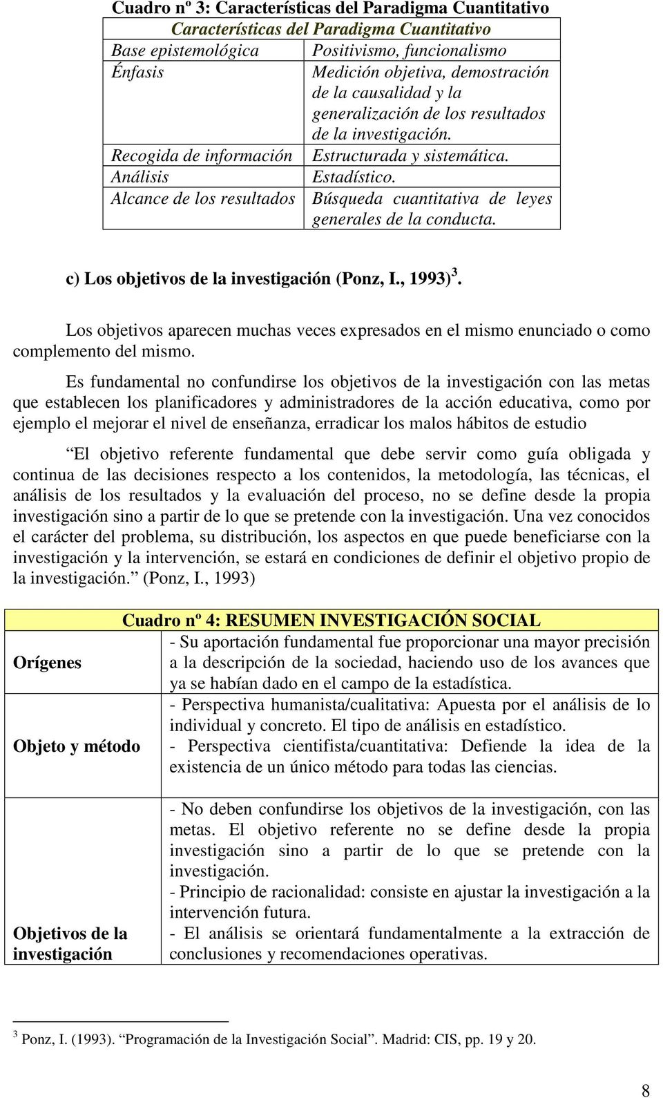 Alcance de los resultados Búsqueda cuantitativa de leyes generales de la conducta. c) Los objetivos de la investigación (Ponz, I., 1993) 3.