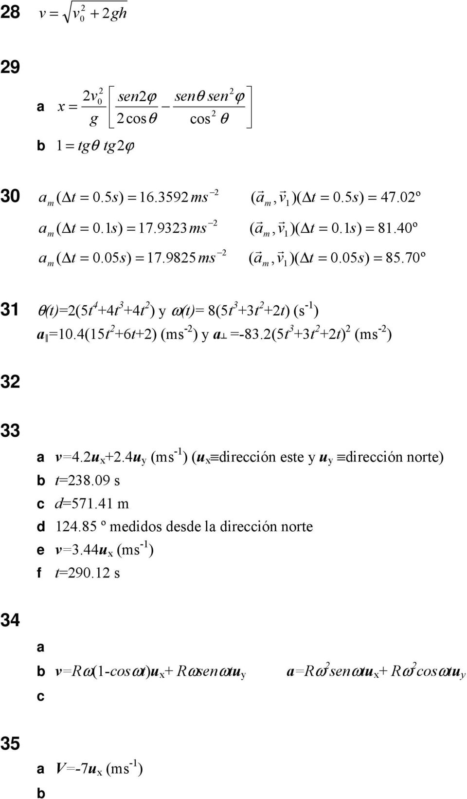 7º m ( m 1 r r 31 θ(t)=(5t 4 +4t 3 +4t ) y ω(t)= 8(5t 3 +3t +t) (s -1 ) a =1.4(15t +6t+) (ms - ) y a =-83.(5t 3 +3t +t) (ms - ) 3 33 34 a v=4.u x +.