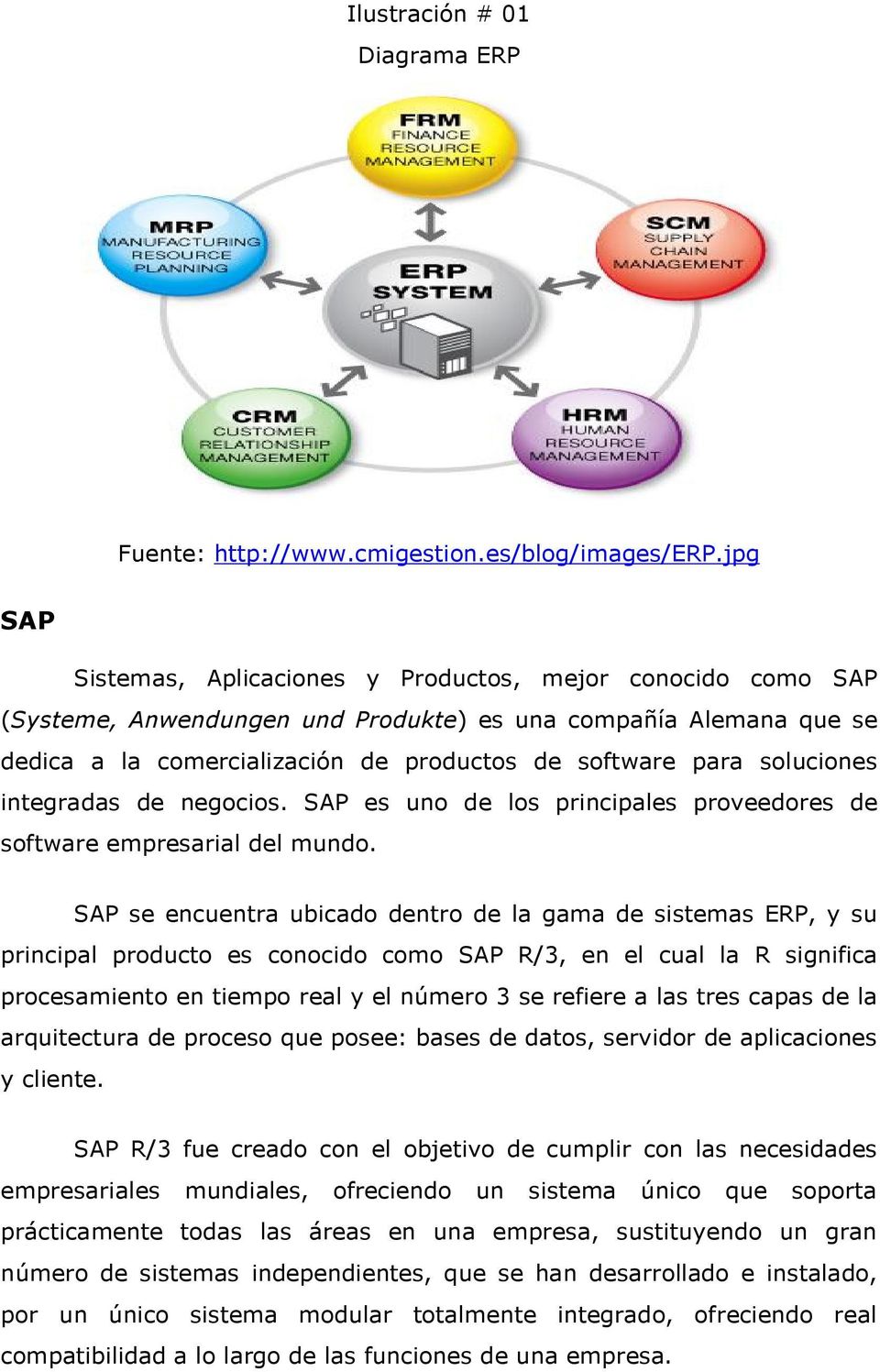 soluciones integradas de negocios. SAP es uno de los principales proveedores de software empresarial del mundo.