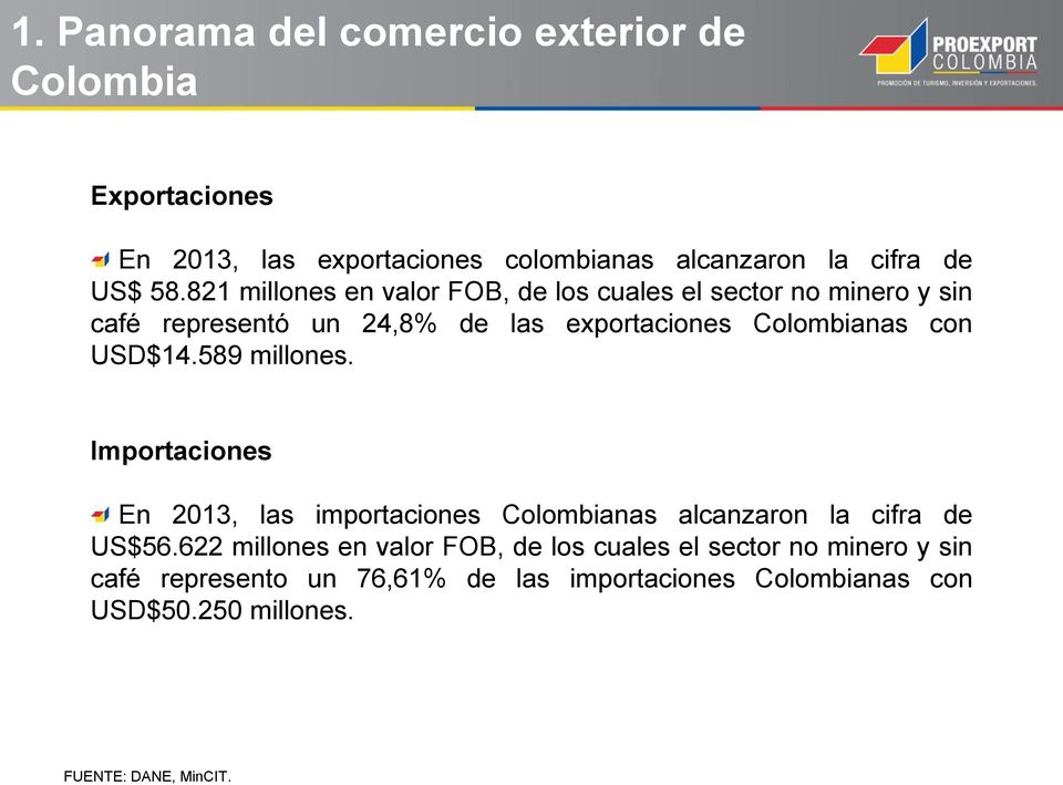 USD$14.589 millones. Importaciones En 2013, las importaciones Colombianas alcanzaron la cifra de US$56.