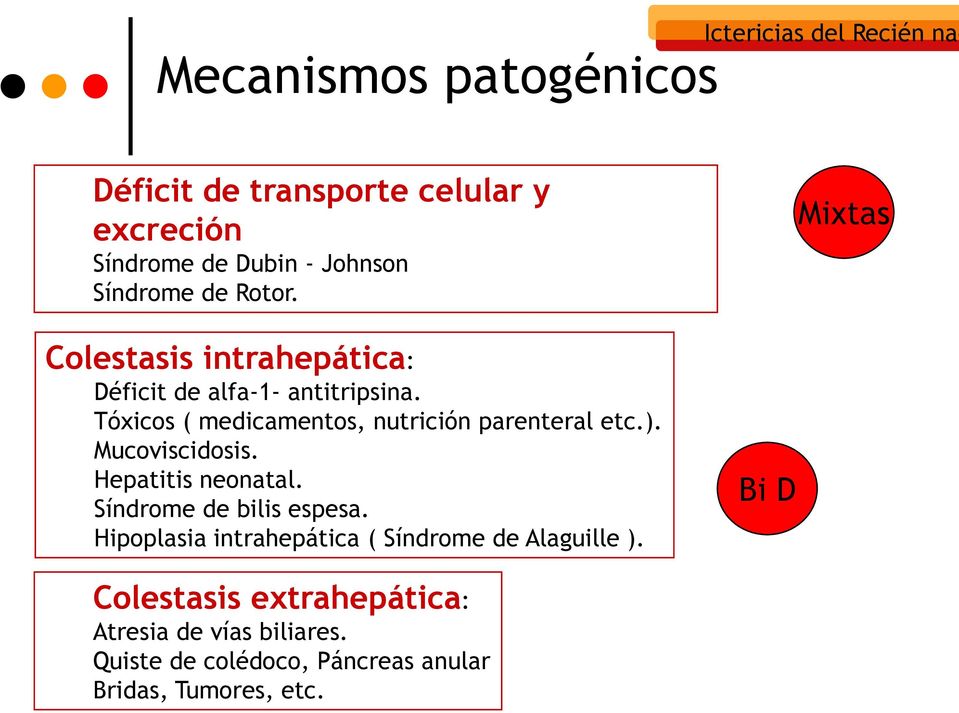 Tóxicos ( medicamentos, nutrición parenteral etc.). Mucoviscidosis. Hepatitis neonatal. Síndrome de bilis espesa.