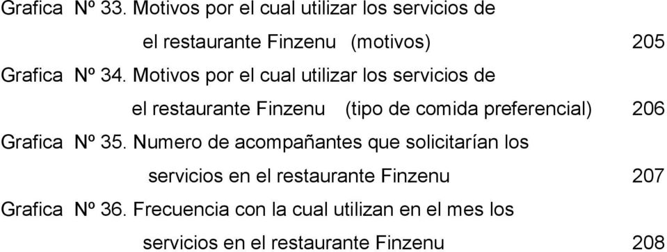 Motivos por el cual utilizar los servicios de el restaurante Finzenu (tipo de comida preferencial) 206