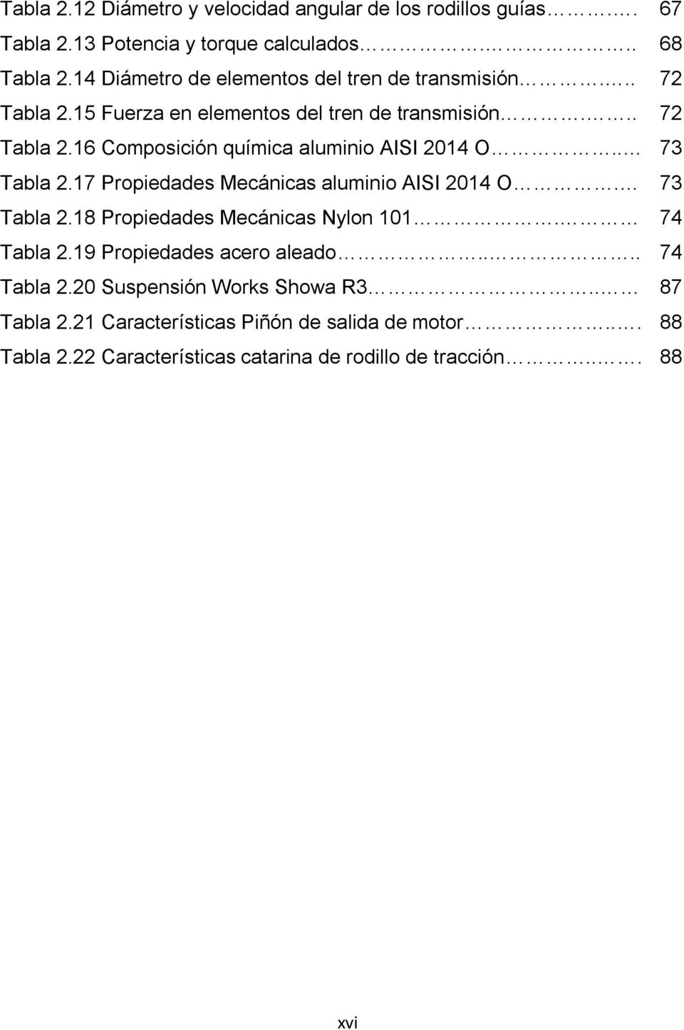 . 73 Tabla 2.17 Propiedades Mecánicas aluminio AISI 2014 O. 73 Tabla 2.18 Propiedades Mecánicas Nylon 101. 74 Tabla 2.19 Propiedades acero aleado.