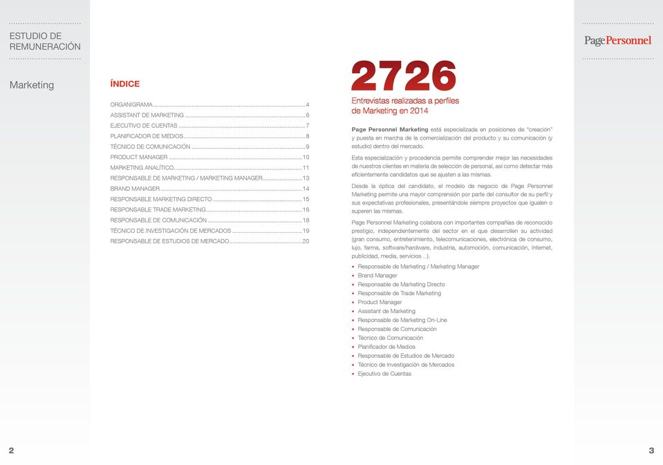 ..18 TÉCNICO DE INVESTIGACIÓN DE MERCADOS...19 RESPONSABLE DE ESTUDIOS DE MERCADO.