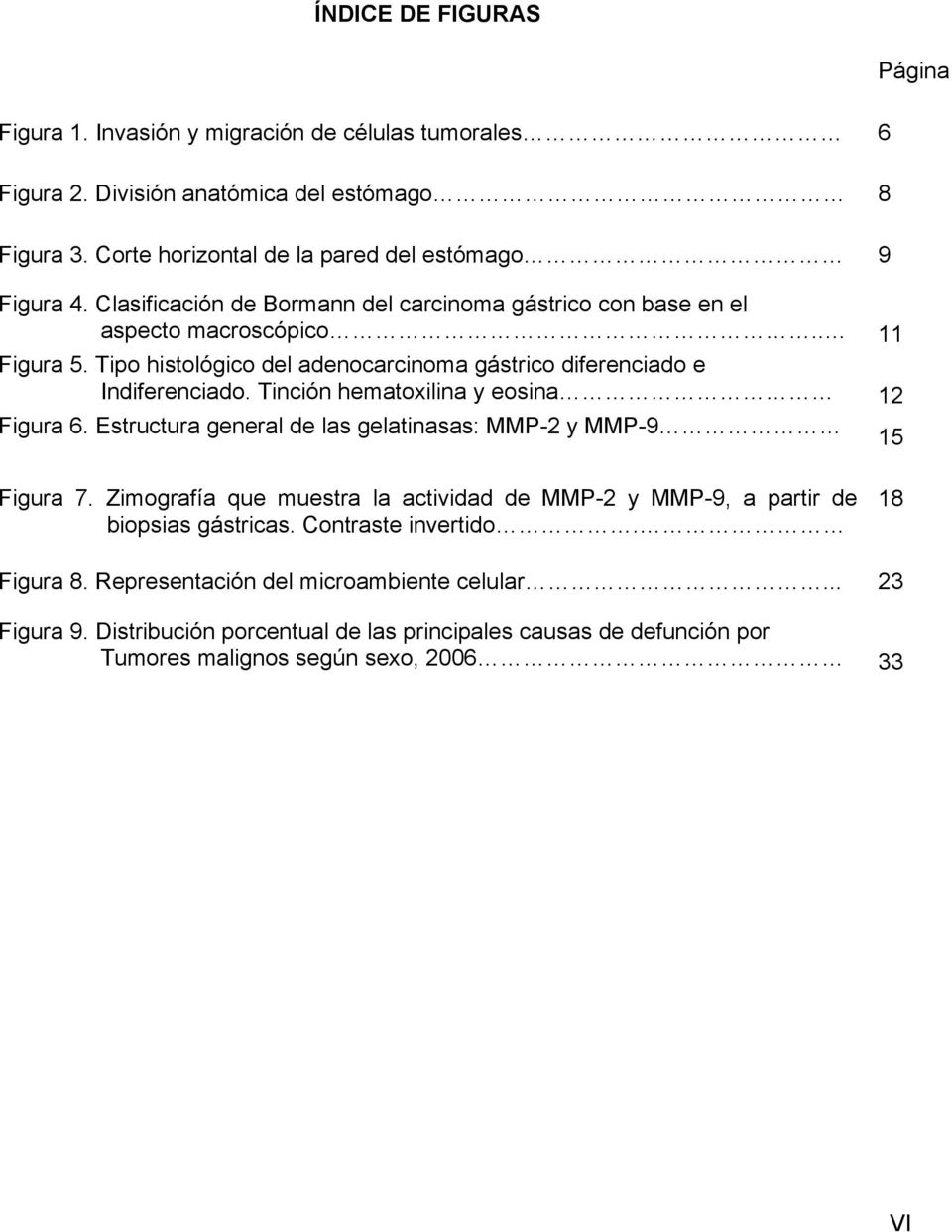Tinción hematoxilina y eosina 12 Figura 6. Estructura general de las gelatinasas: MMP-2 y MMP-9 15 Página Figura 7.