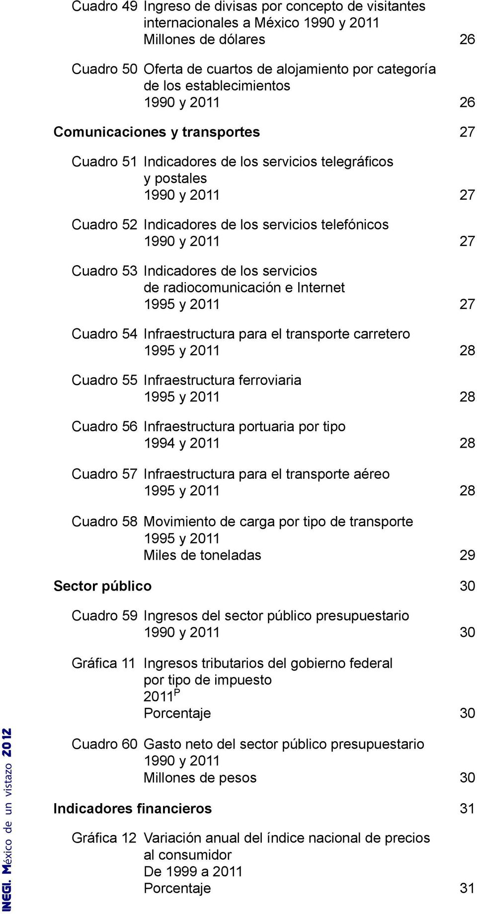 radiocomunicación e Internet 1995 y 2011 27 Cuadro 54 Infraestructura para el transporte carretero 1995 y 2011 28 Cuadro 55 Infraestructura ferroviaria 1995 y 2011 28 Cuadro 56 Infraestructura
