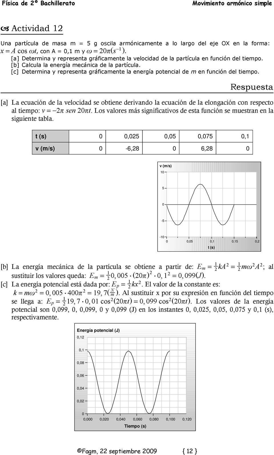 [c] Determina y representa gráficamente la energía potencial de m en función del tiempo.