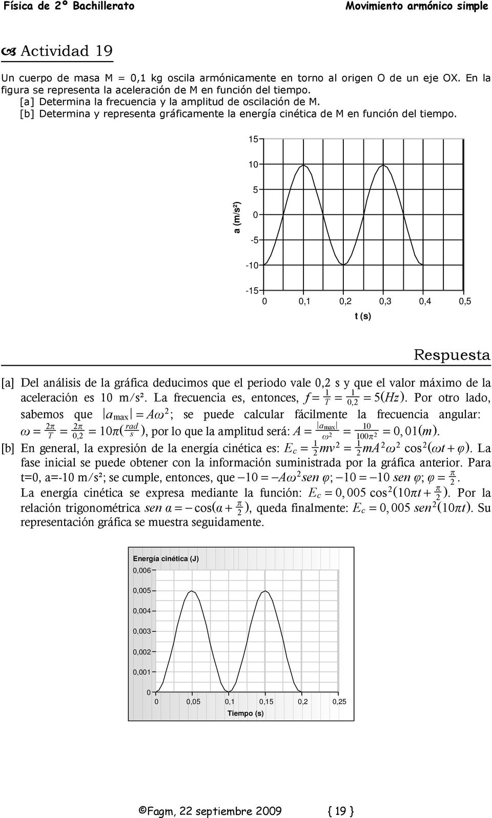 15 1 5 a (m/s²) -5-1 -15,1,2,3,4,5 [a] Del análisis de la gráfica deducimos que el periodo vale,2 s y que el valor máximo de la aceleración es 1 m/s².
