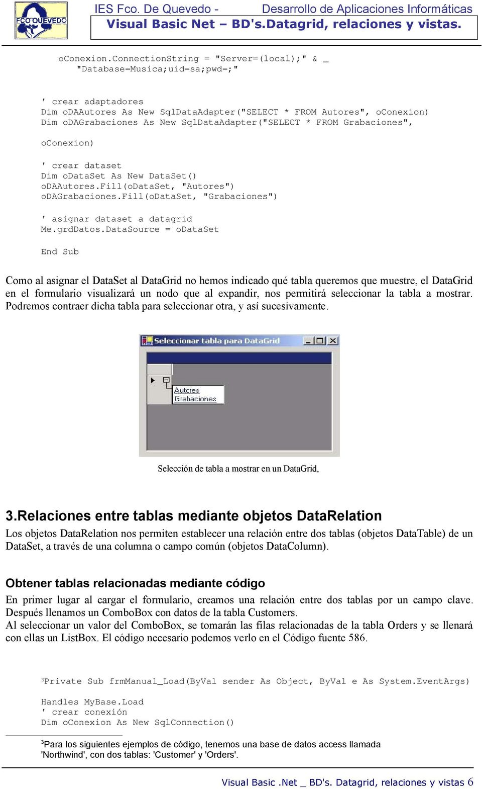 SqlDataAdapter("SELECT * FROM Grabaciones", oconexion) ' crear dataset Dim odataset As New DataSet() odaautores.fill(odataset, "Autores") odagrabaciones.