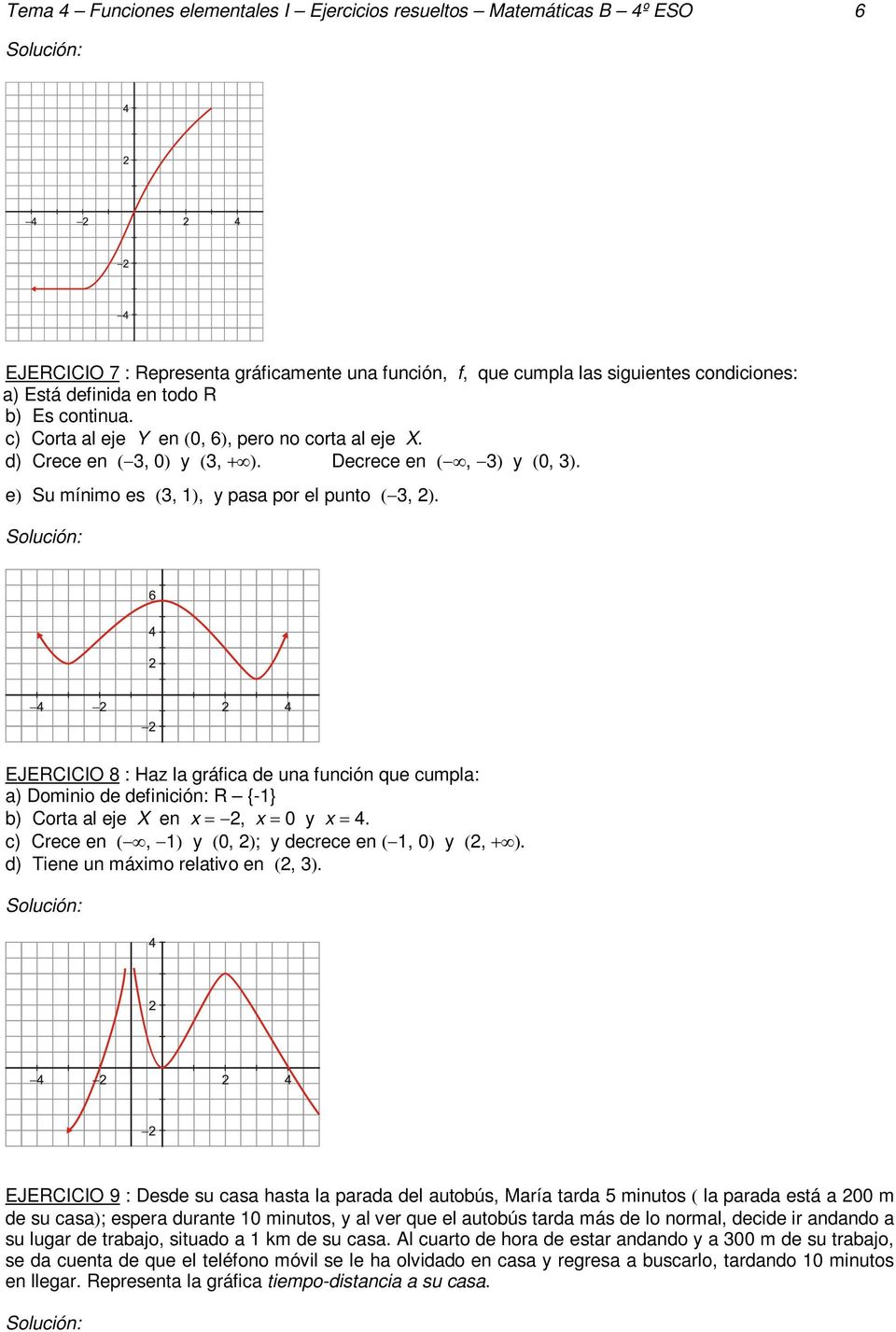 EJERCICIO 8 : Haz la gráfica de una función que cumpla: a) Dominio de definición: R {-1} b) Corta al eje X en x, x 0 y x 4.