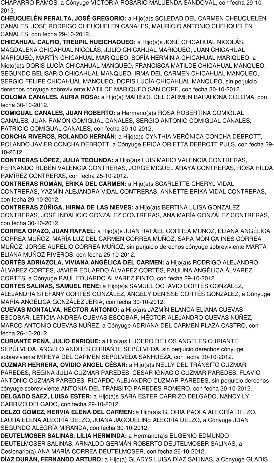 MARIQUEO, MARTÍN CHICAHUAL MARIQUEO, SOFÍA HERMINIA CHICAHUAL MARIQUEO, a Nieto(a)s DORIS LUCÍA CHICAHUAL MANQUEO, FRANCISCA MATILDE CHICAHUAL MANQUEO, SEGUNDO BELISARIO CHICAHUAL MANQUEO, IRMA DEL