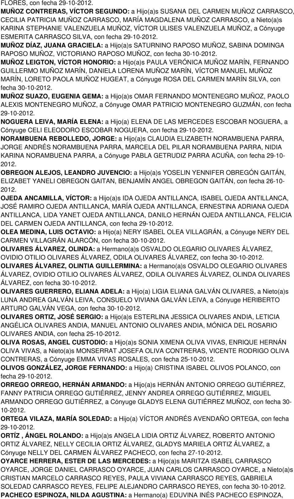VICTORIANO RAPOSO MUÑOZ, con fecha 30-10- MUÑOZ LEIGTON, VÍCTOR HONORIO: a Hijo(a)s PAULA VERÓNICA MUÑOZ MARÍN, FERNANDO GUILLERMO MUÑOZ MARÍN, DANIELA LORENA MUÑOZ MARÍN, VÍCTOR MANUEL MUÑOZ MARÍN,