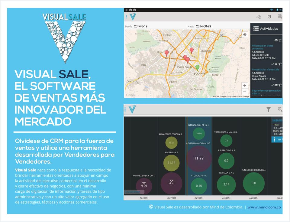 Visual Sale nace como la respuesta a la necesidad de brindar herramientas orientadas a apoyar en campo la actividad del ejecutivo comercial, en el