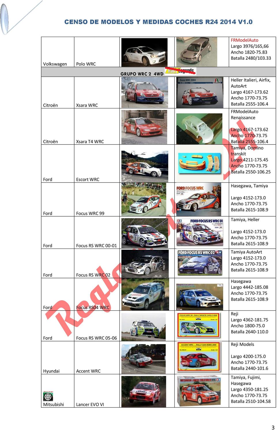 25 Hasegawa, Focus WRC 99 Focus RS WRC 00-01 Focus RS WRC 02 Focus RS04 WRC Focus RS WRC 05-06 Largo 4152-173.0 Batalla 2615-108.9, Heller Largo 4152-173.0 Batalla 2615-108.9 AutoArt Largo 4152-173.