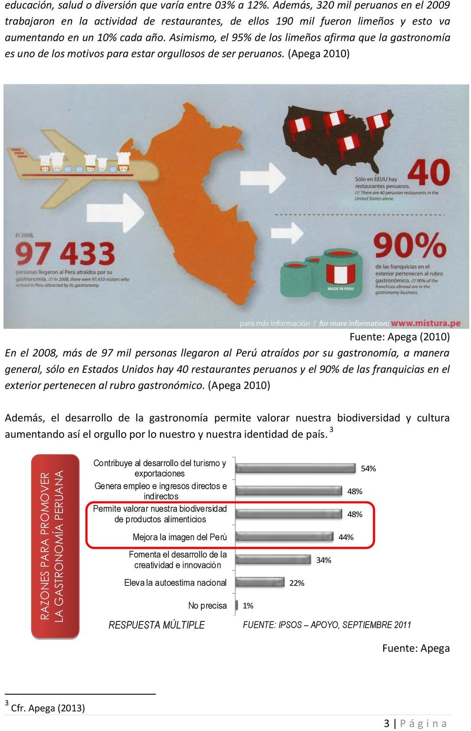 Asimismo, el 95% de los limeños afirma que la gastronomía es uno de los motivos para estar orgullosos de ser peruanos.