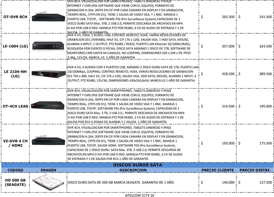 SOFTWARE PSS (Pro Surveillance System) CAPACIDAD DE 1 DISCO DURO SATA Max. 3TB, 2 USB 2.0, PERMITE DESCARGA DE ARCHIVOS EN MP4 O AVI POR USB O RED.