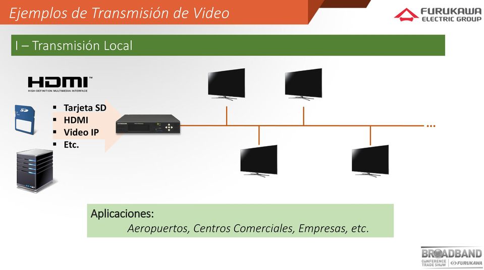 Video IP Etc.