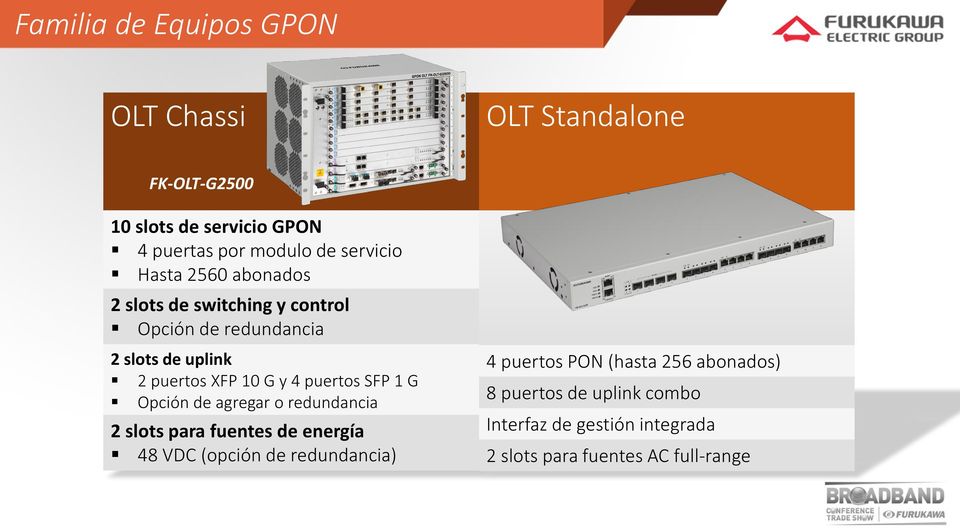 G y 4 puertos SFP 1 G Opción de agregar o redundancia 2 slots para fuentes de energía 48 VDC (opción de redundancia)