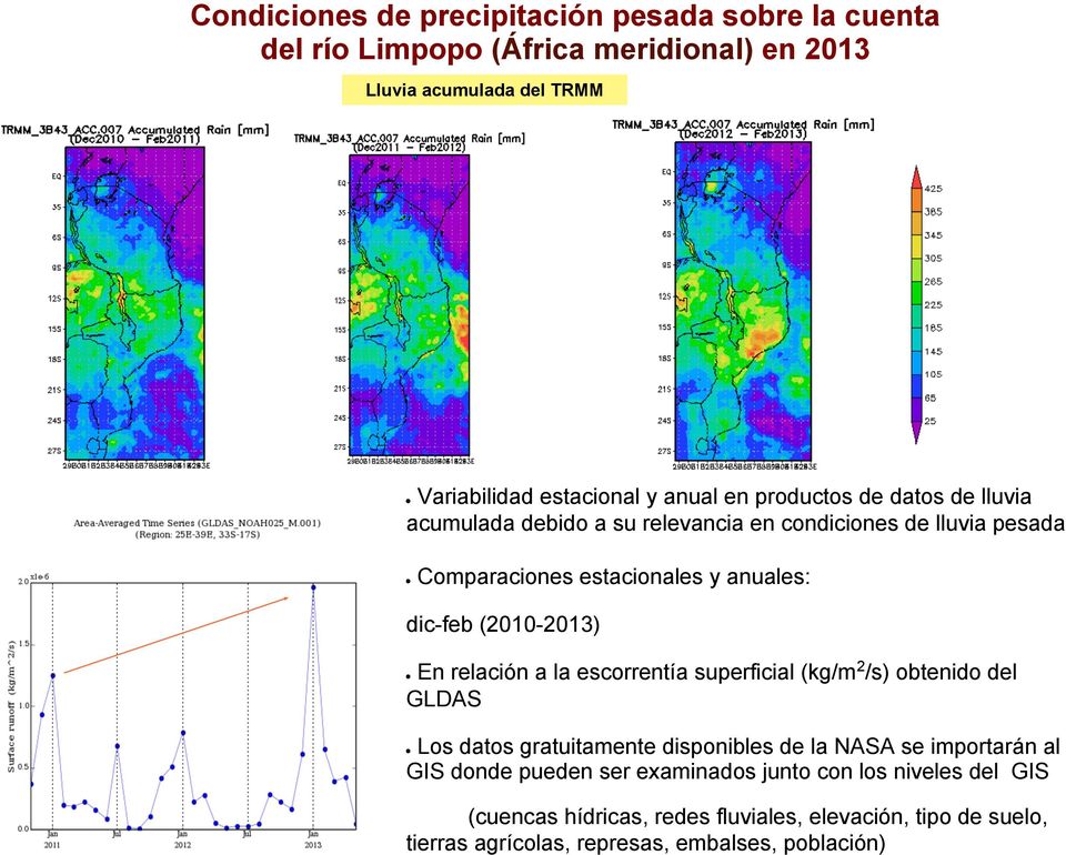 (2010-2013) En relación a la escorrentía superficial (kg/m2/s) obtenido del GLDAS Los datos gratuitamente disponibles de la NASA se importarán al GIS
