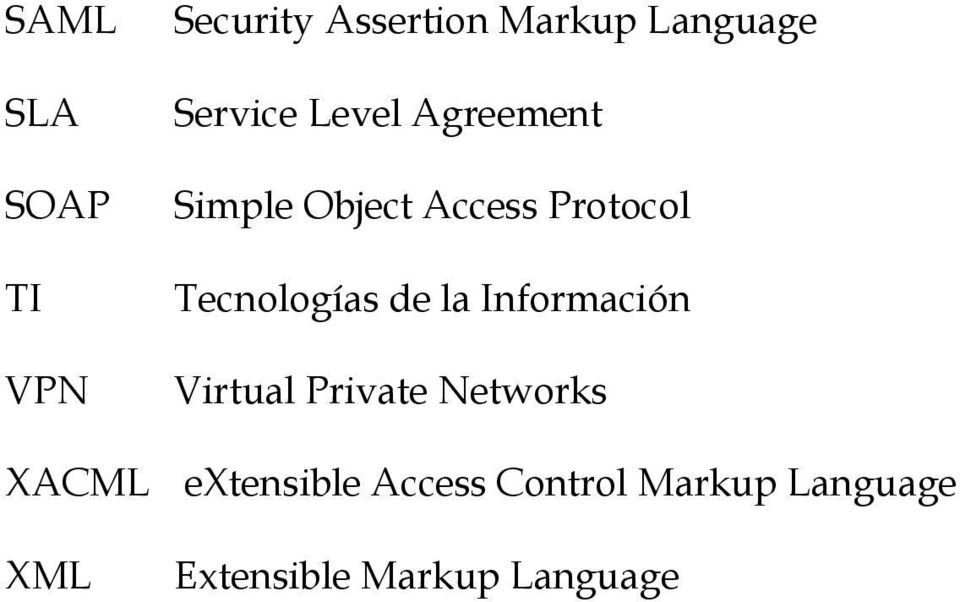 Tecnologías de la Información Virtual Private Networks XACML