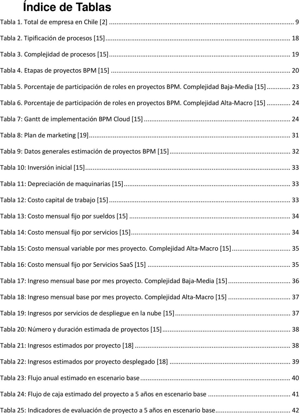 .. 24 Tabla 7: Gantt de implementación BPM Cloud [15]... 24 Tabla 8: Plan de marketing [19]... 31 Tabla 9: Datos generales estimación de proyectos BPM [15]... 32 Tabla 10: Inversión inicial [15].