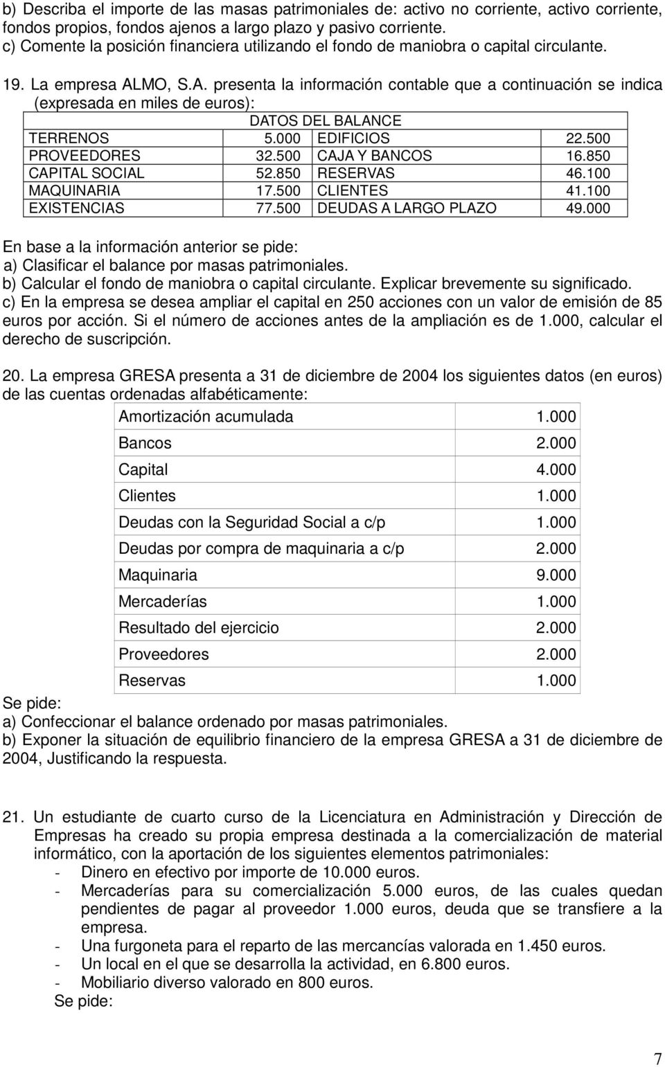 MO, S.A. presenta la información contable que a continuación se indica (expresada en miles de euros): DATOS DEL BALANCE TERRENOS 5.000 EDIFICIOS 22.500 PROVEEDORES 32.500 CAJA Y BANCOS 16.