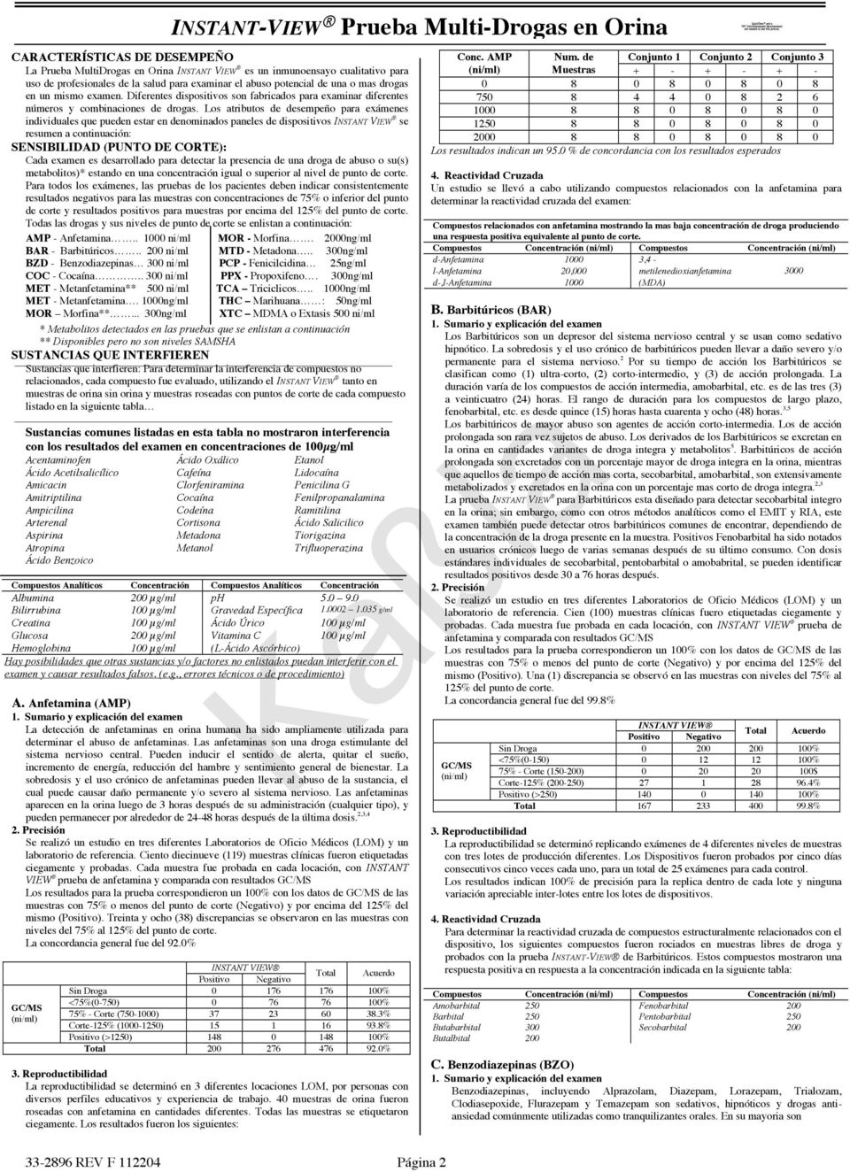 rifluoperazina Ácido Benzoico ompuestos Analíticos oncentración ompuestos Analíticos oncentración Albumina 2 µg/ml ph 5. 9. Bilirrubina 1 µg/ml Gravedad Específica 1.2 1.