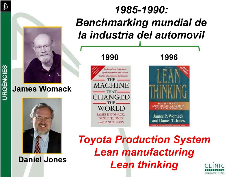 James Womack Daniel Jones Toyota