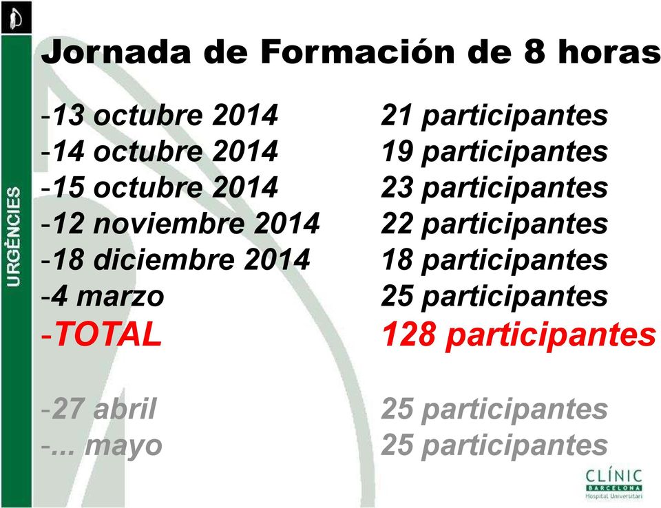participantes -18 diciembre 2014 18 participantes -4 marzo 25 participantes