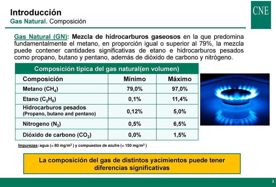 significativas de etano e hidrocarburos pesados como propano, butano y pentano, además de dióxido de carbono y nitrógeno.