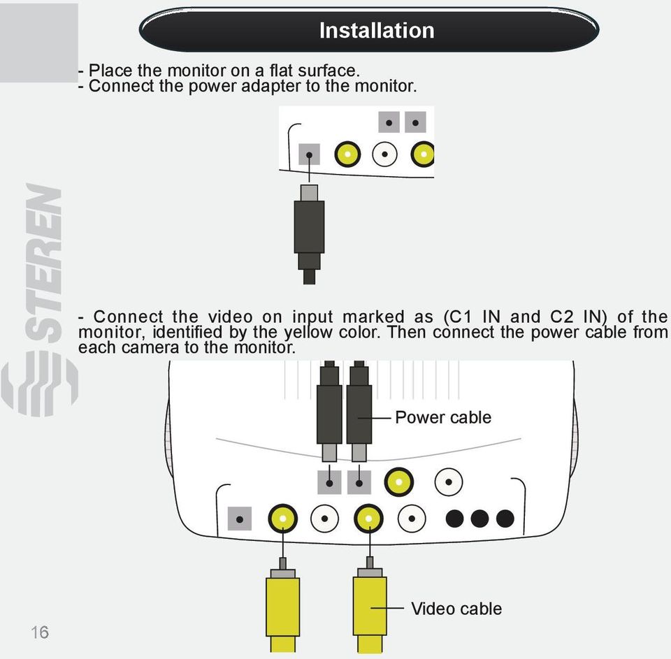 - Connect the video on input marked as (C1 IN and C2 IN) of the monitor,