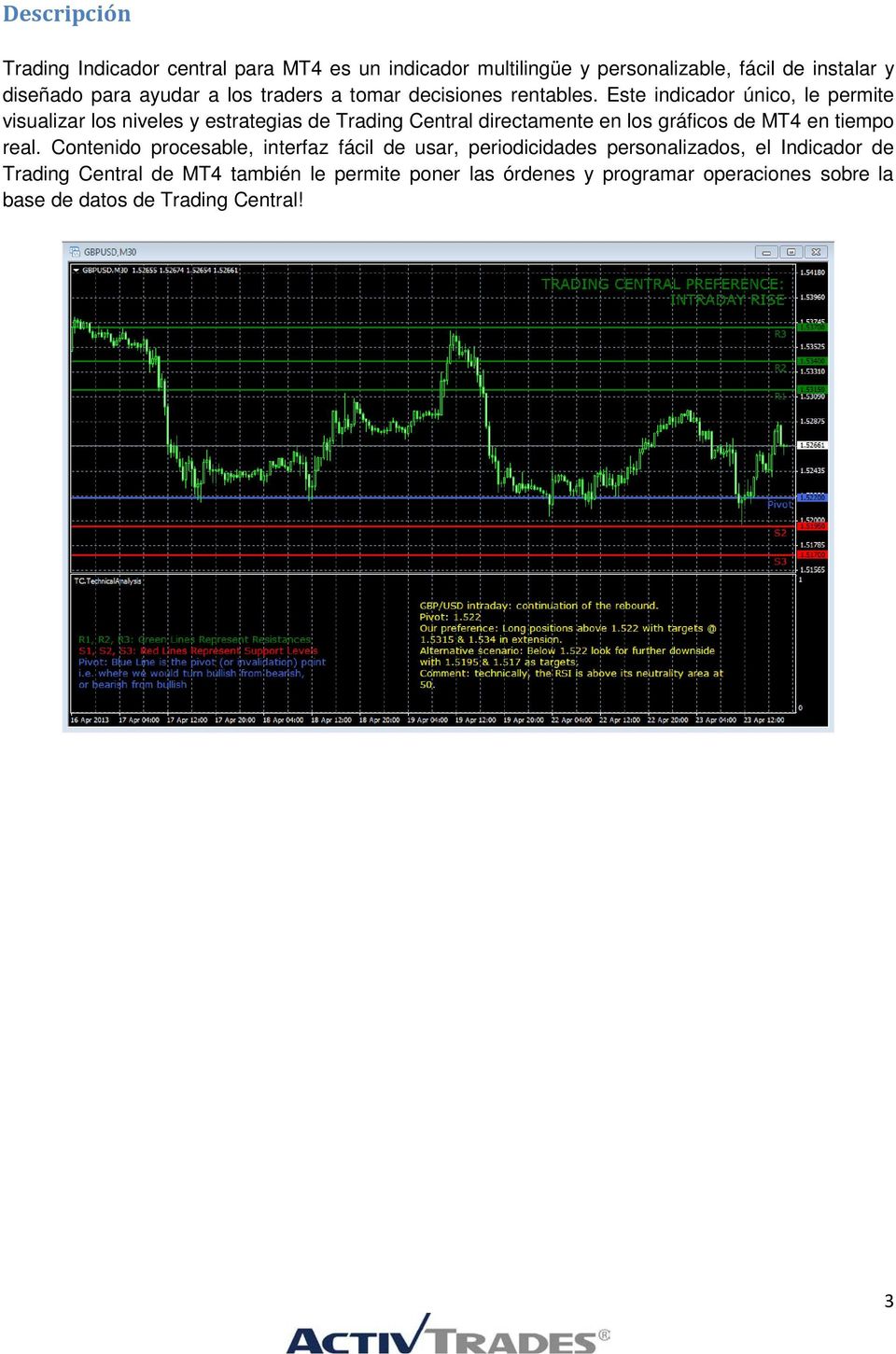 Este indicador único, le permite visualizar los niveles y estrategias de Trading Central directamente en los gráficos de MT4 en tiempo