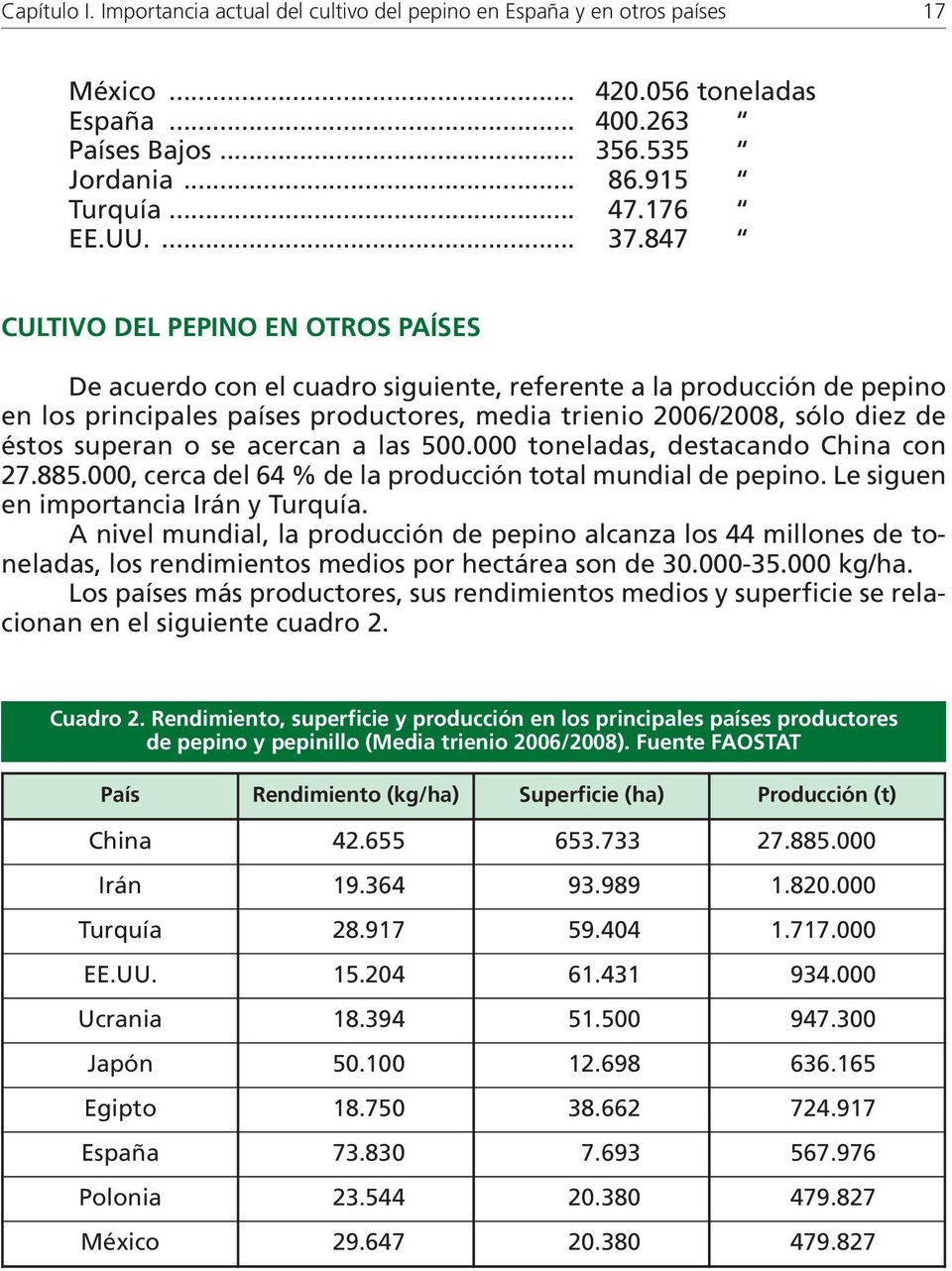847 CULTIVO DEL PEPINO EN OTROS PAÍSES De acuerdo con el cuadro siguiente, referente a la producción de pepino en los principales países productores, media trienio 2006/2008, sólo diez de éstos