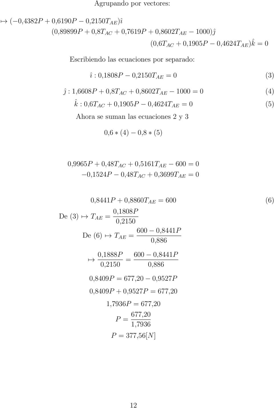 ecuaciones 2 y 3 0,6 (4) 0,8 (5) 0,9965P + 0,48T AC + 0,5161T AE 600 = 0 0,1524P 0,48T AC + 0,3699T AE = 0 0,8441P + 0,8860T AE = 600 (6) De (3) T AE = 0,1808P