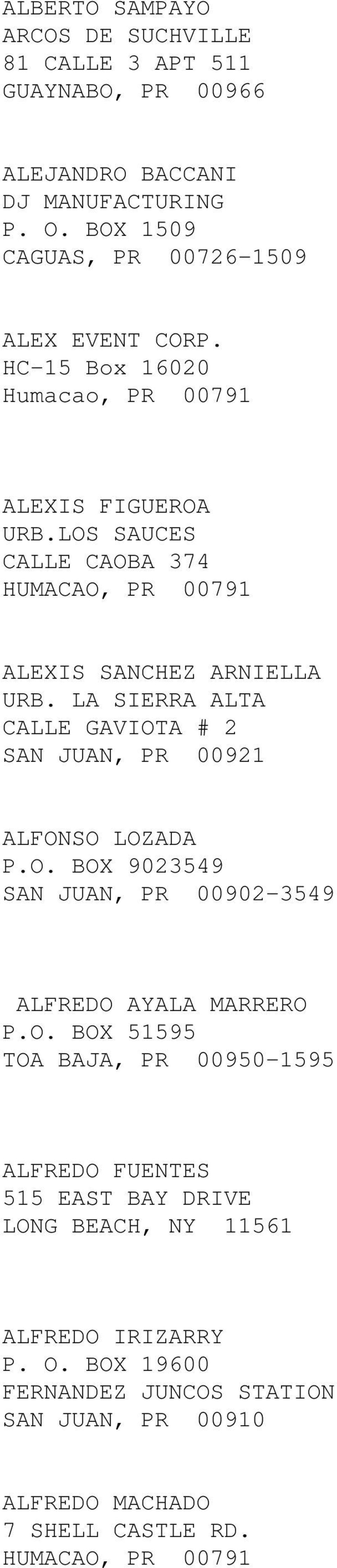 LOS SAUCES CALLE CAOBA 374 ALEXIS SANCHEZ ARNIELLA URB. LA SIERRA ALTA CALLE GAVIOTA # 2 SAN JUAN, PR 00921 ALFONSO LOZADA P.O. BOX 9023549 SAN JUAN, PR 00902-3549 ALFREDO AYALA MARRERO P.