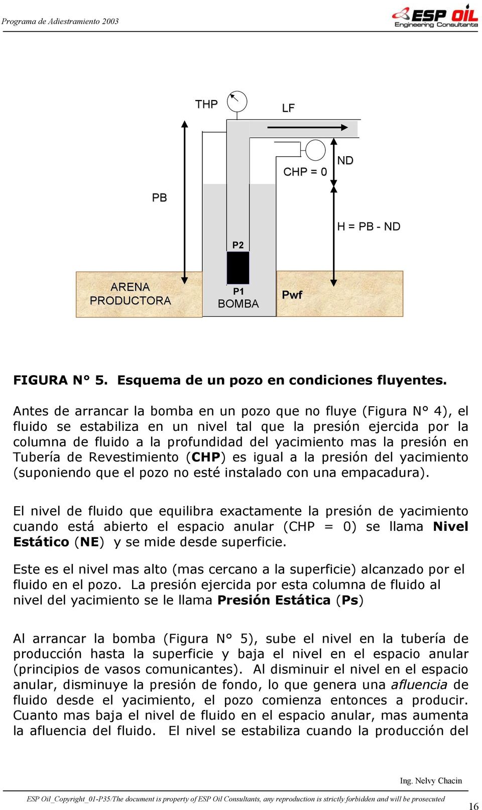 presión en Tubería de Revestimiento (CHP) es igual a la presión del yacimiento (suponiendo que el pozo no esté instalado con una empacadura).