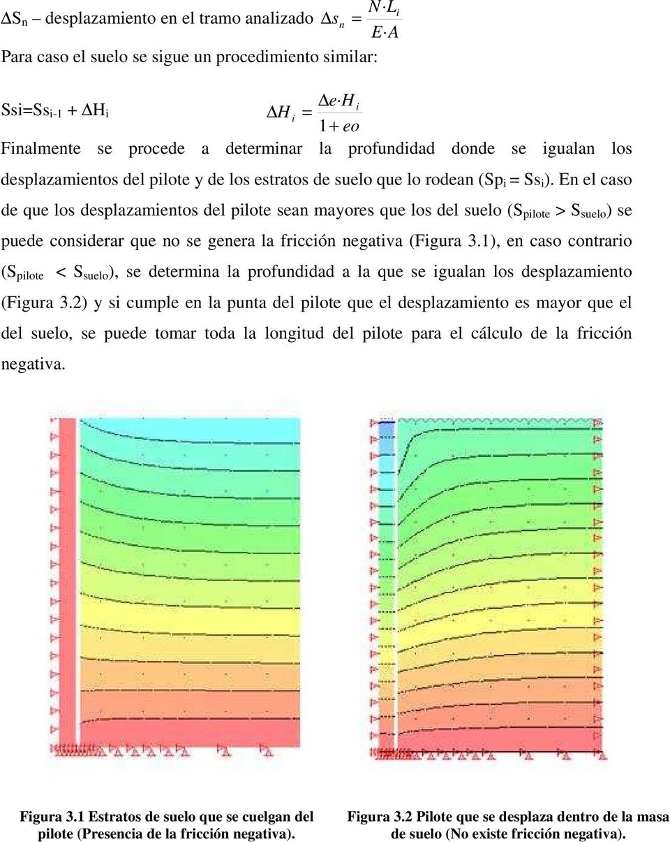 En el caso de que los desplazamientos del pilote sean mayores que los del suelo (S pilote > S suelo ) se puede considerar que no se genera la fricción negativa (Figura 3.