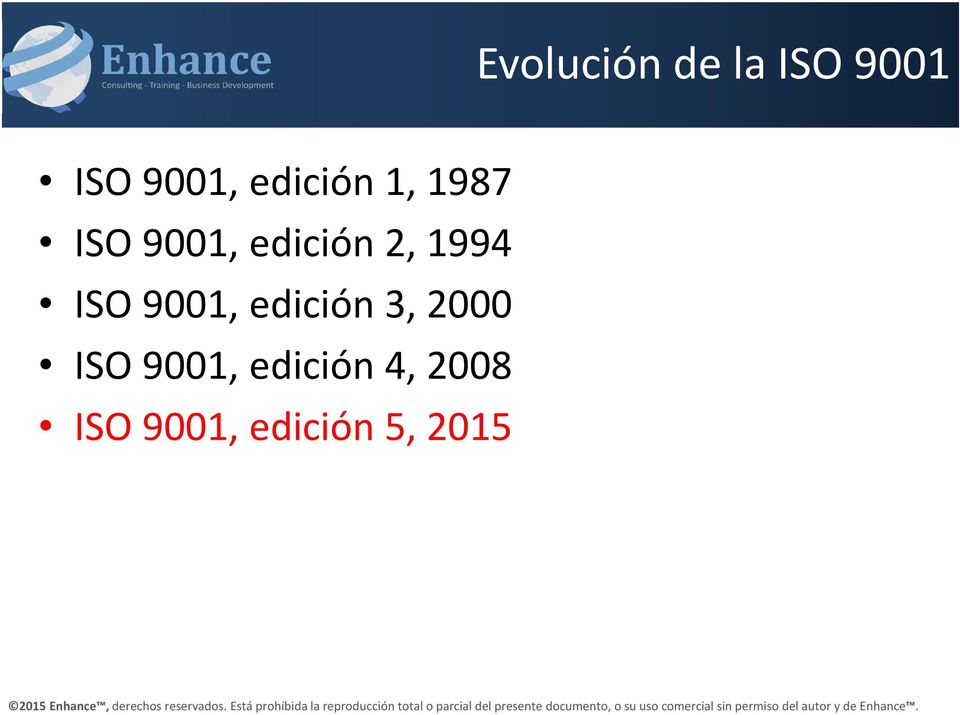 1994 ISO 9001, edición 3, 2000 ISO
