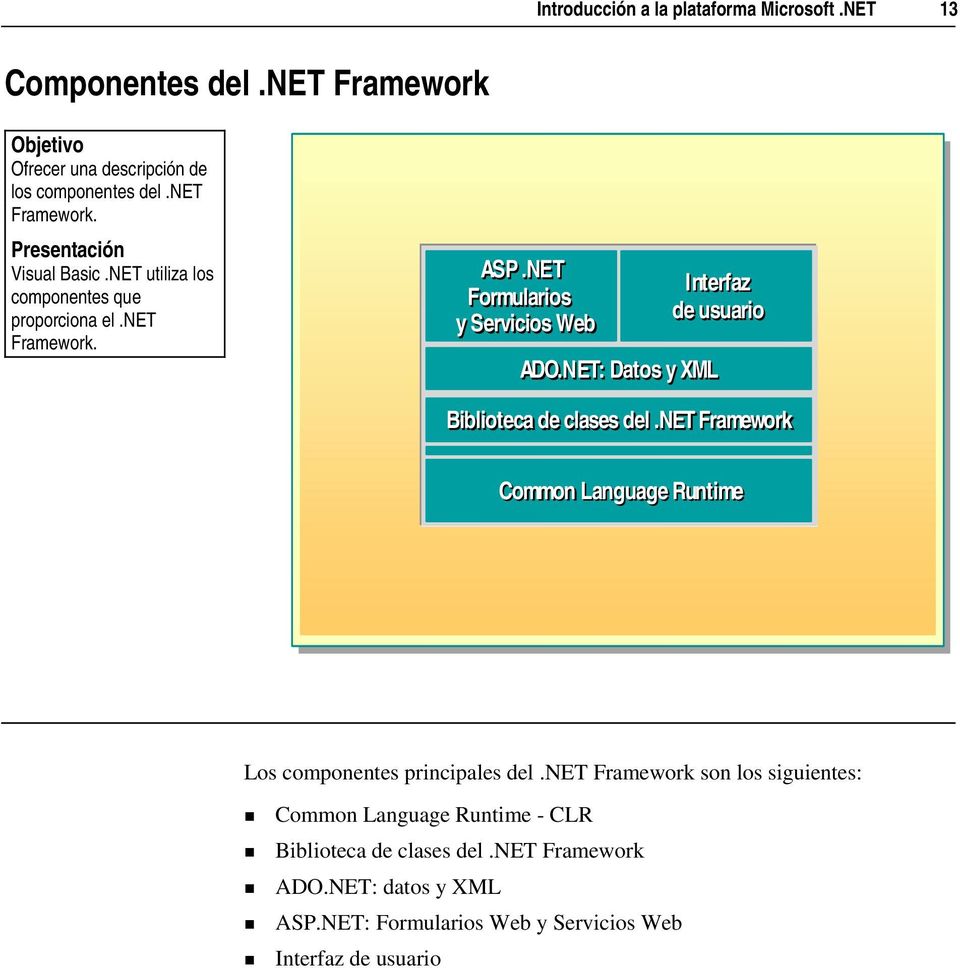 NET: Datos y XML Biblioteca de clases del.net Framework Common Language Runtime Los componentes principales del.