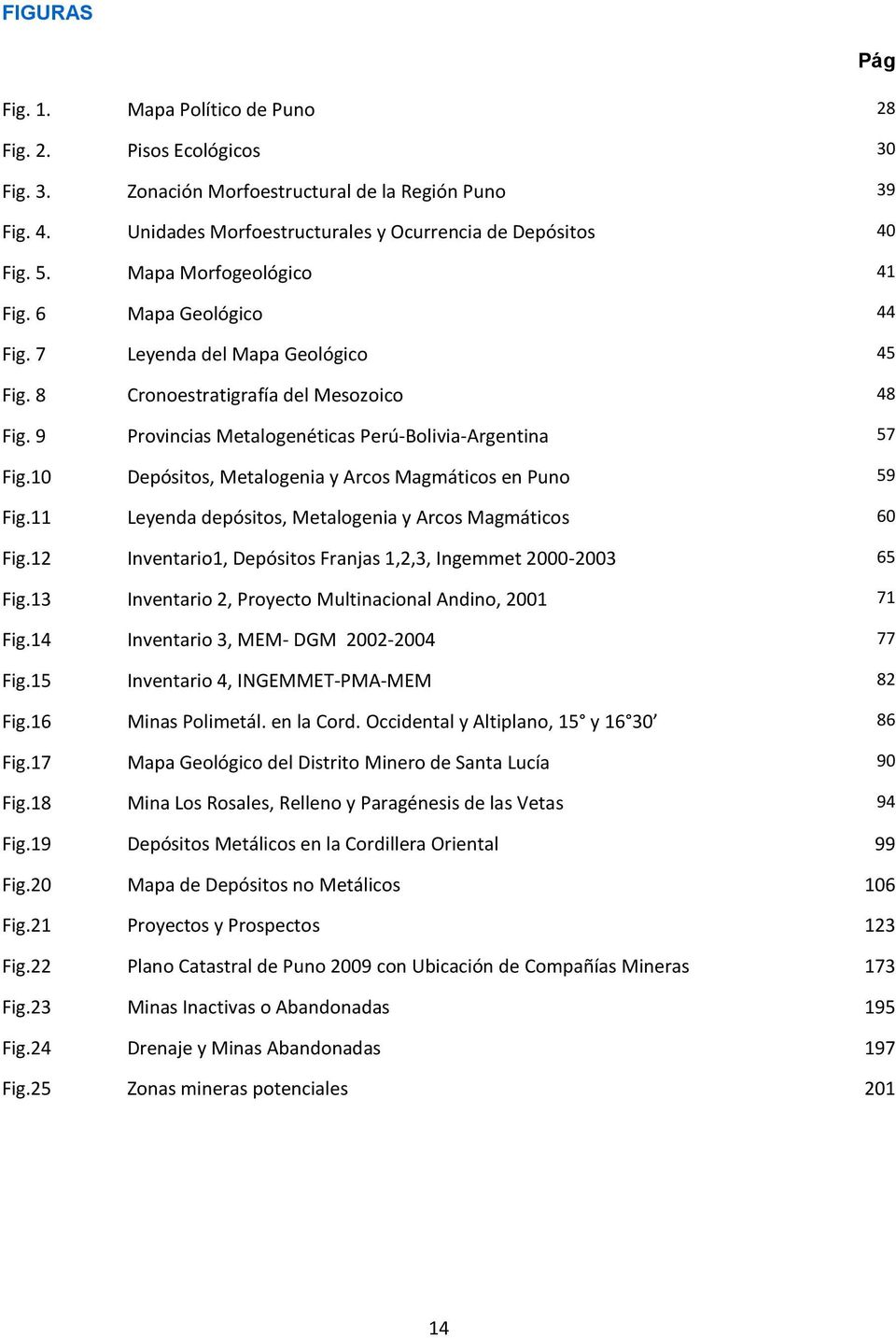 10 Depósitos, Metalogenia y Arcos Magmáticos en Puno 59 Fig.11 Leyenda depósitos, Metalogenia y Arcos Magmáticos 60 Fig.12 Inventario1, Depósitos Franjas 1,2,3, Ingemmet 2000-2003 65 Fig.