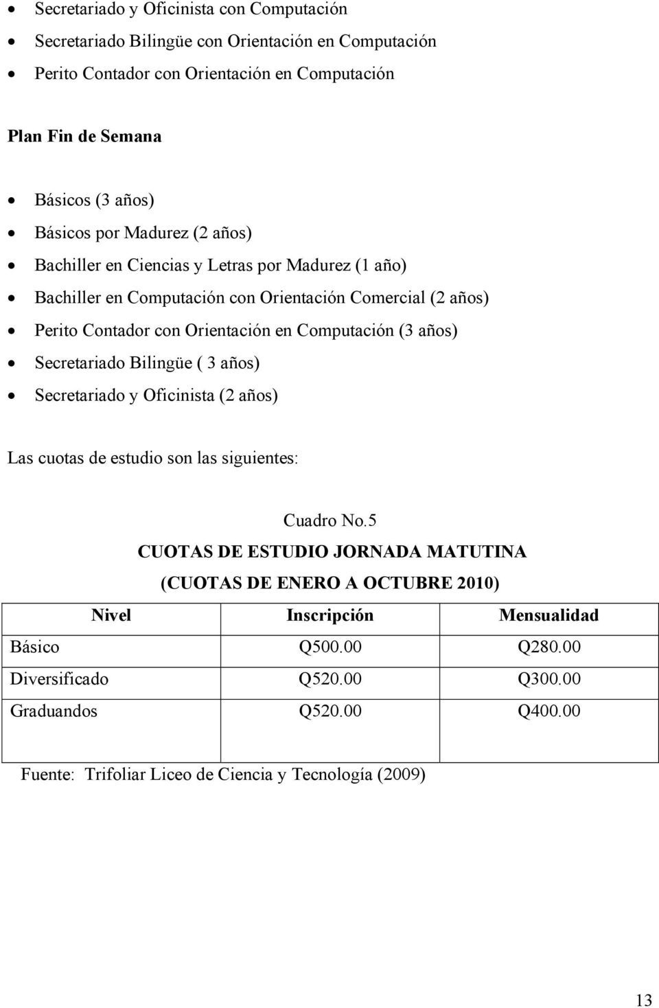Computación (3 años) Secretariado Bilingüe ( 3 años) Secretariado y Oficinista (2 años) Las cuotas de estudio son las siguientes: Cuadro No.