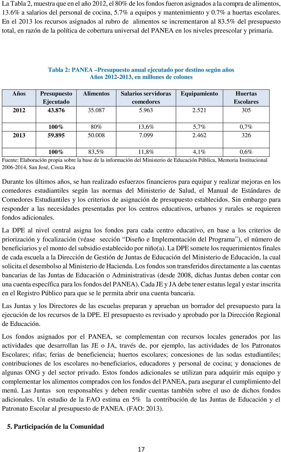 5% del presupuesto total, en razón de la política de cobertura universal del PANEA en los niveles preescolar y primaria.