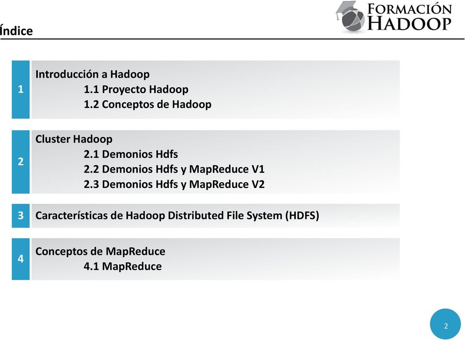 2 Demonios Hdfs y MapReduce V1 2.