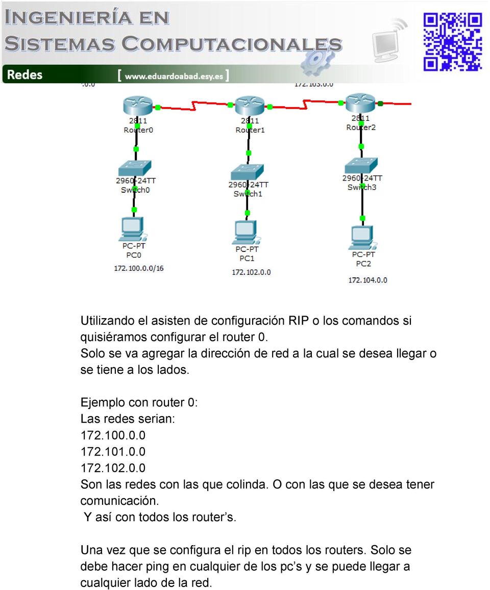 Ejemplo con router 0: Las redes serian: 172.100.0.0 172.101.0.0 172.102.0.0 Son las redes con las que colinda.