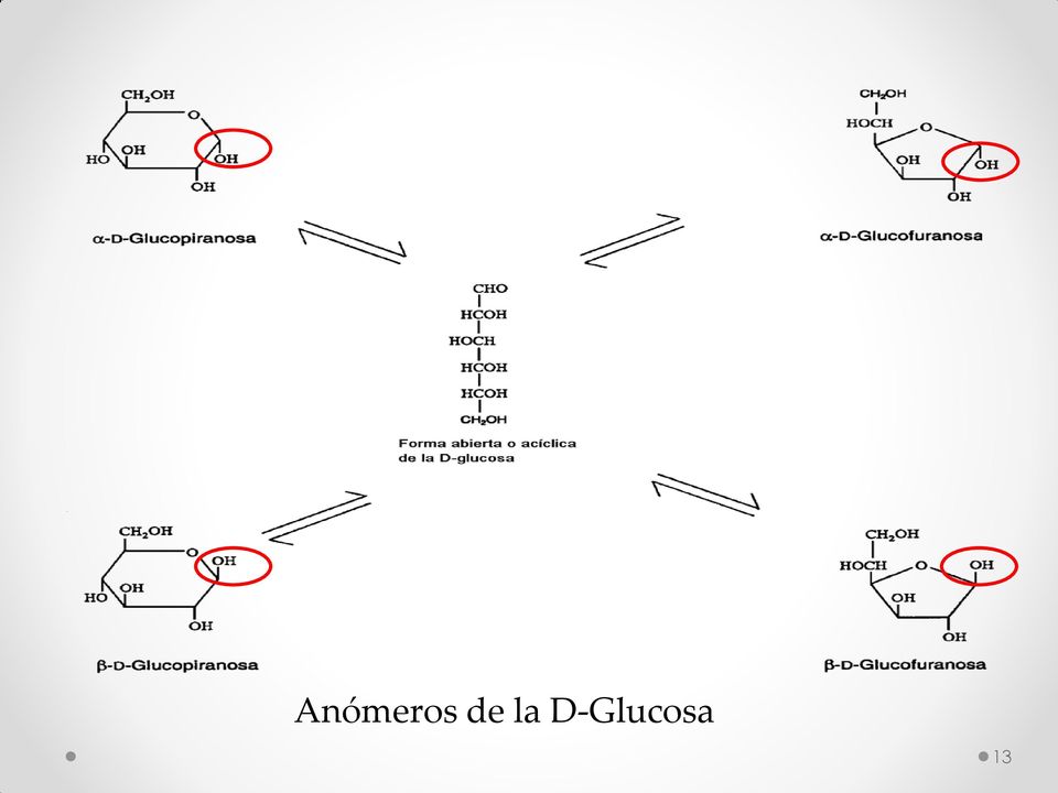 D-Glucosa