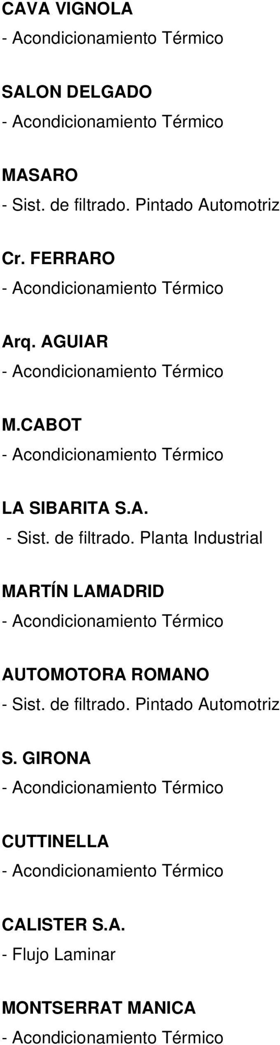 Planta Industrial MARTÍN LAMADRID AUTOMOTORA ROMANO S.