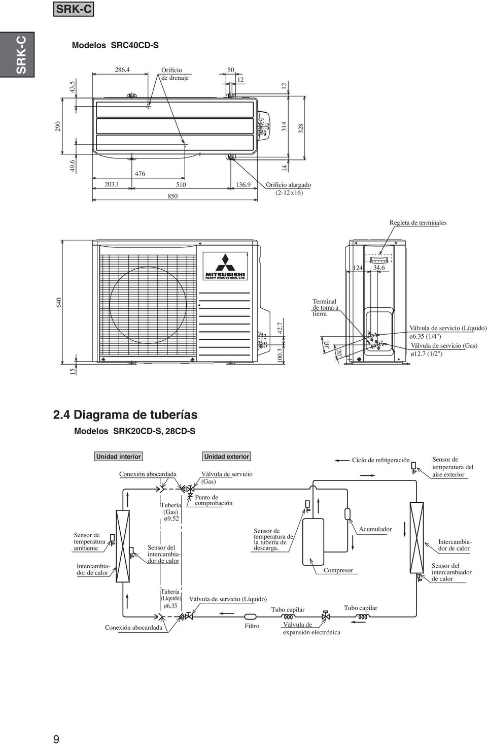 4 Diagrama de tuberías Modelos SRK20CD-S, 28CD-S Unidad interior Conexión abocardada Unidad exterior Válvula de servicio (Gas) Ciclo de refrigeración Sensor de temperatura del aire exterior Sensor de