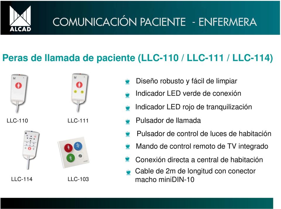 LLC-103 Pulsador de llamada Pulsador de control de luces de habitación Mando de control remoto de