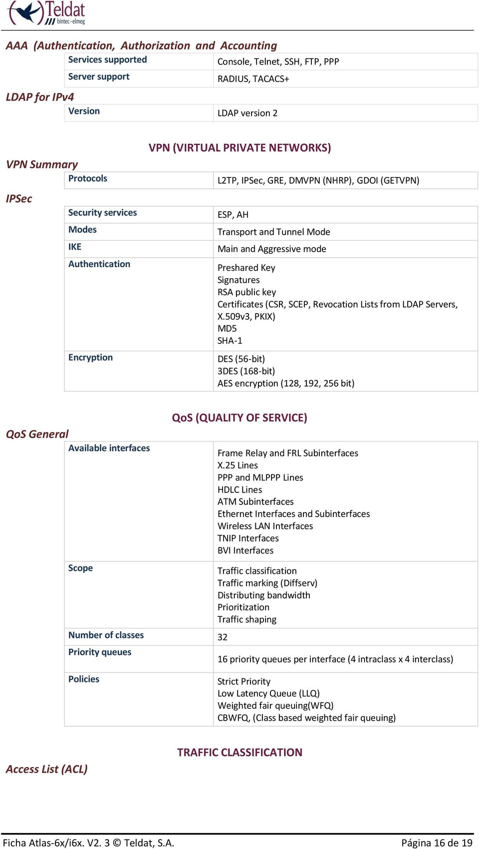 Key Signatures RSA public key Certificates (CSR, SCEP, Revocation Lists from LDAP Servers, X.